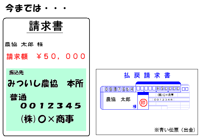 農協 出 資金 払い戻し いつ