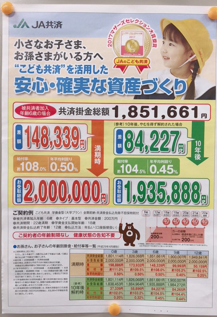 こども共済お見積りキャンペーン Jaみついし こども共済お見積りキャンペーン Jaみついし