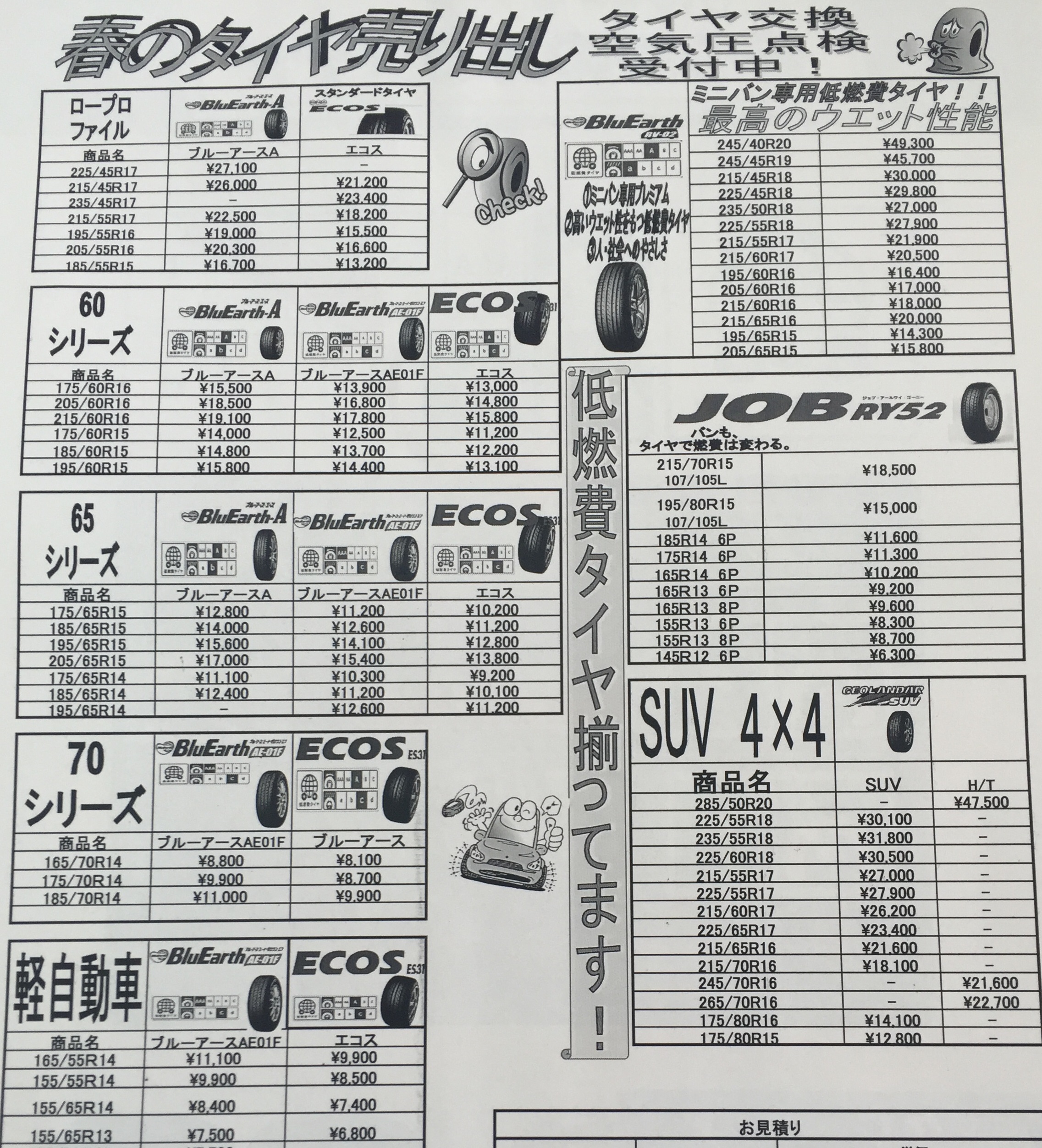 最安価格 TOOLZAMURAI鎌倉 強力送風機ブルージェットファン ブルージェットエコ 低騒音形 50Hz  208-2686 BJE-626-E3 -50HZ 1台