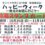 ハッピーウィークがやってくる！